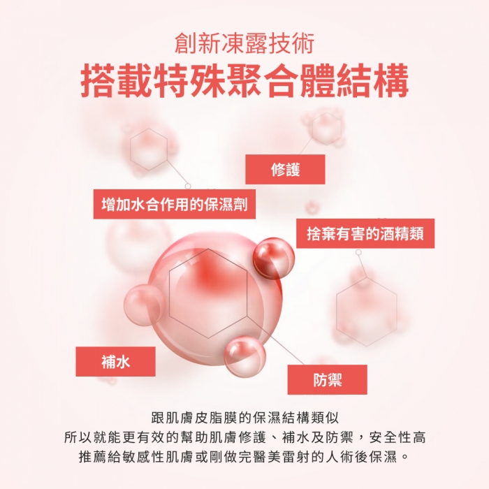 轮播图