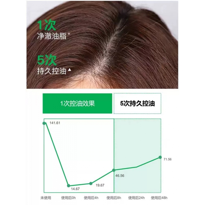 轮播图