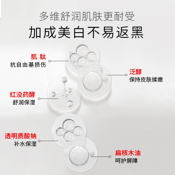 轮播图