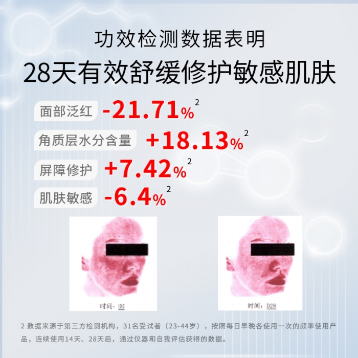 轮播图
