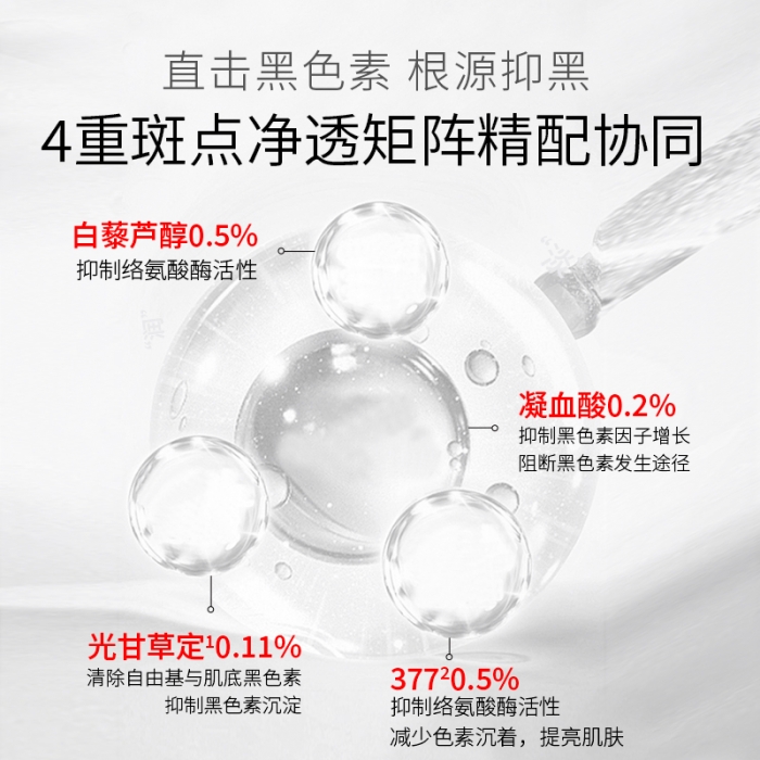 轮播图