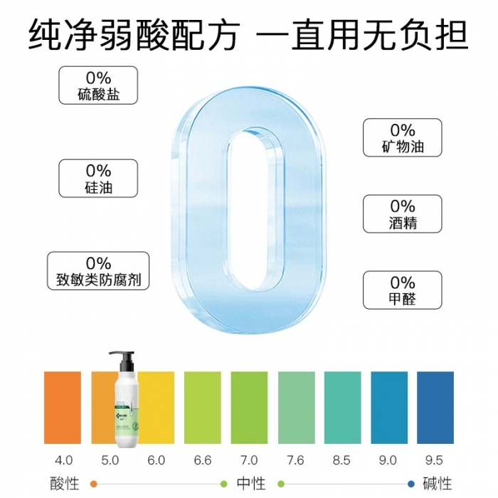 轮播图