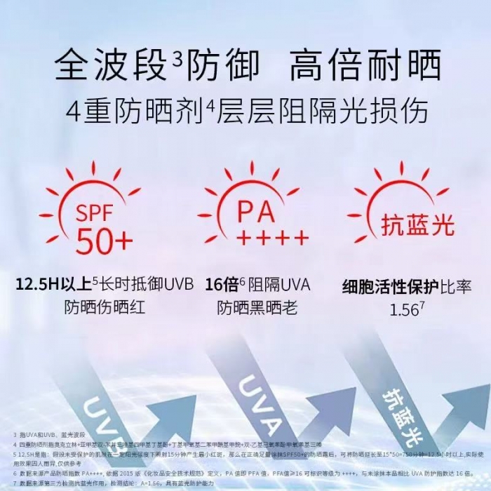 轮播图