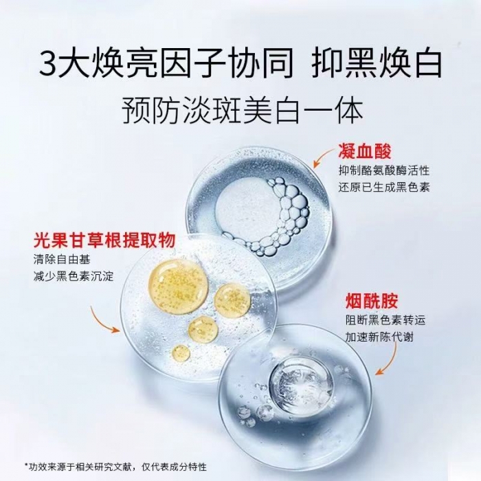 轮播图