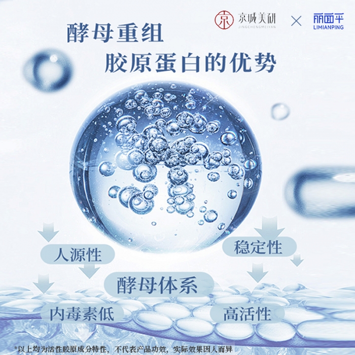 轮播图