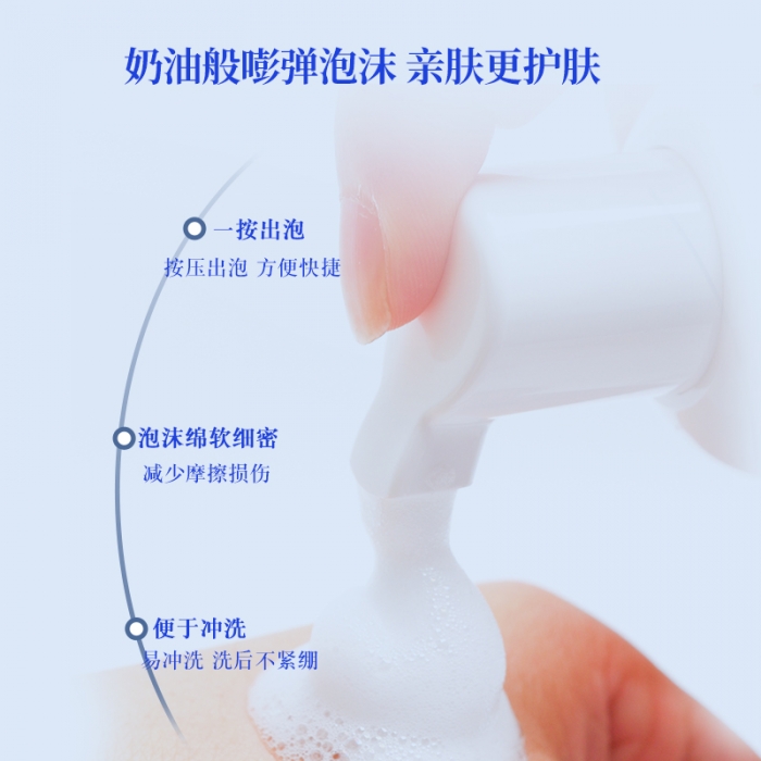 轮播图