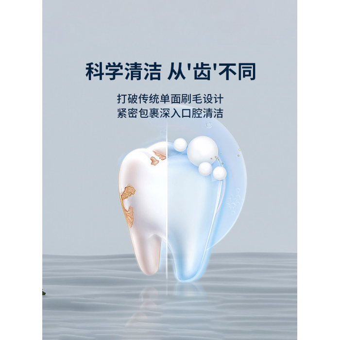 轮播图