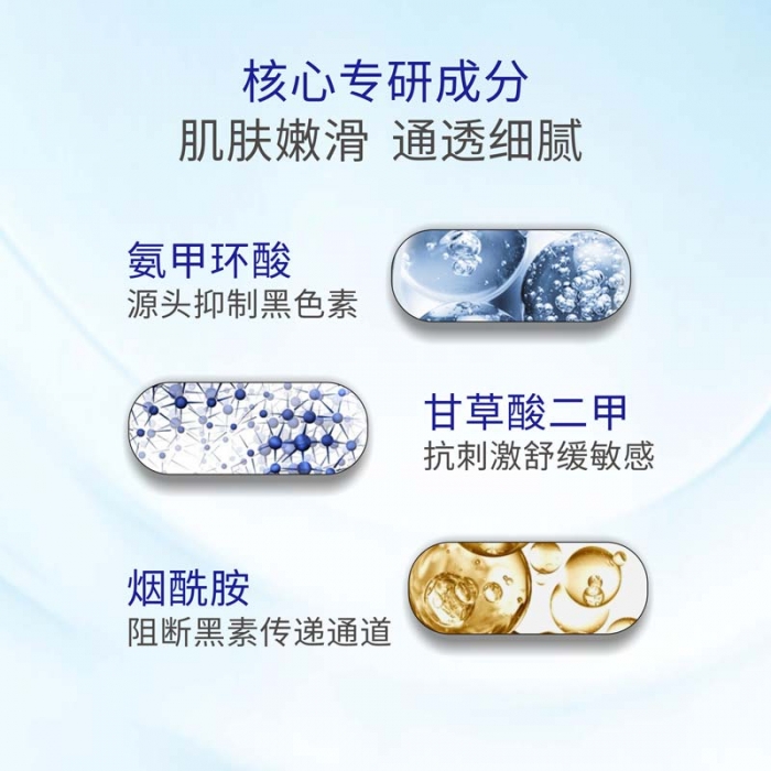 轮播图