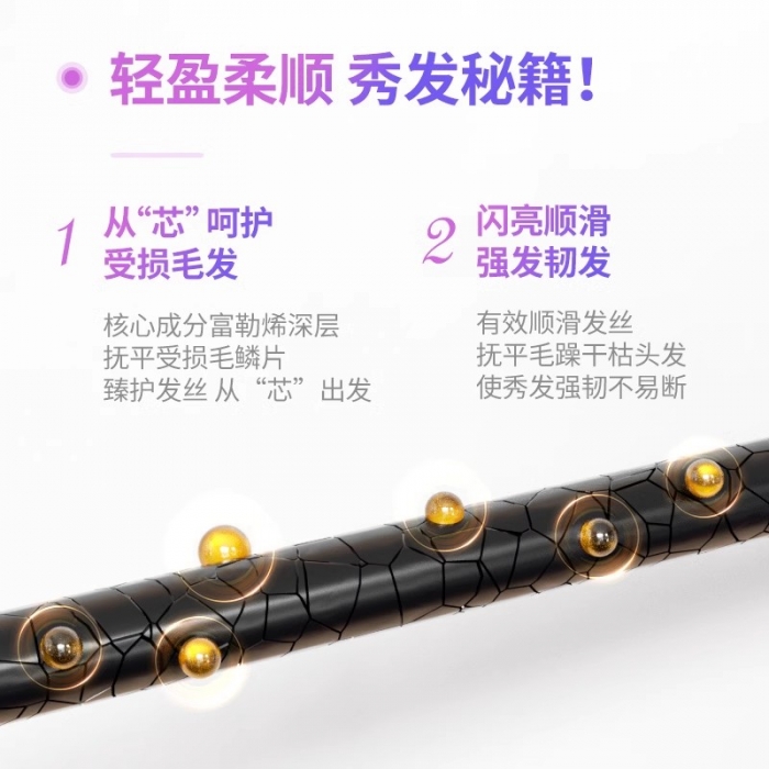 轮播图