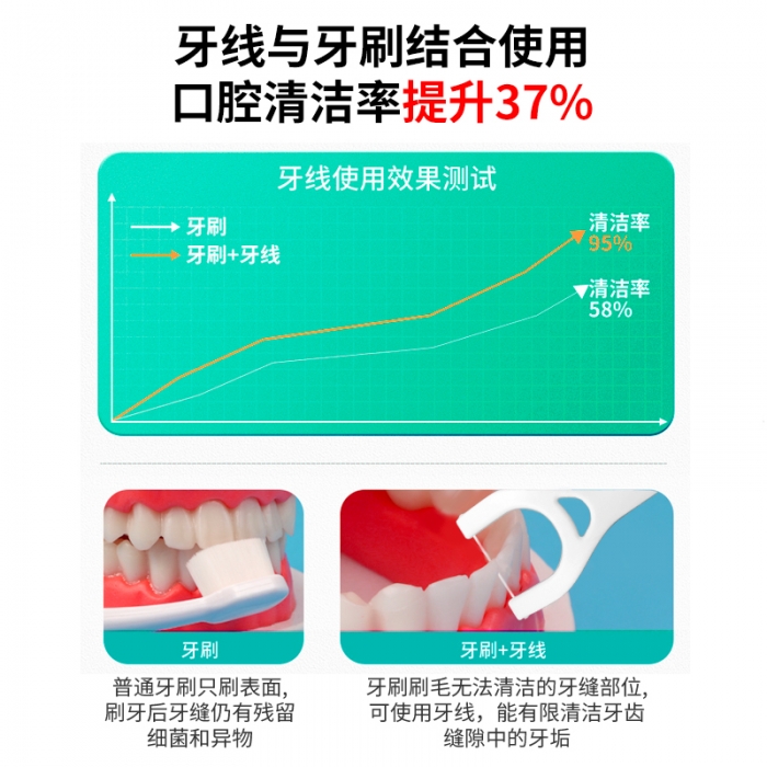 轮播图