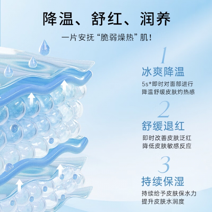 轮播图