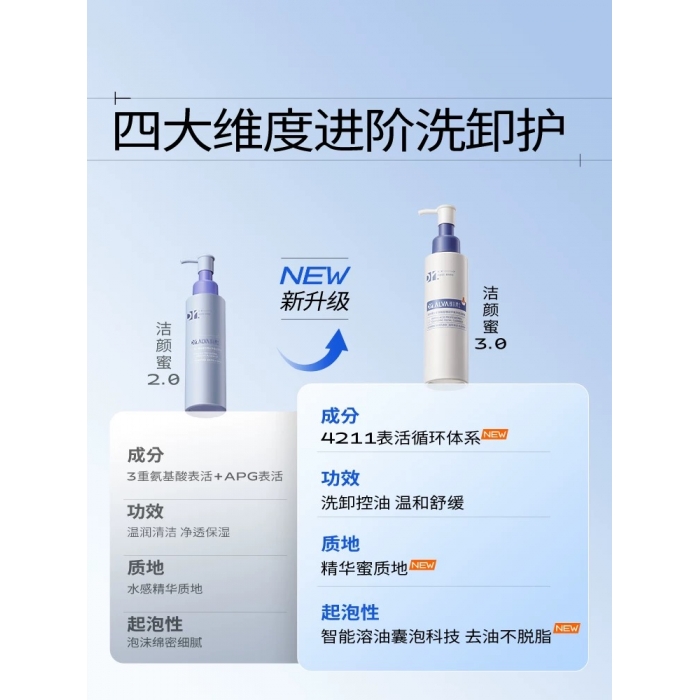 轮播图