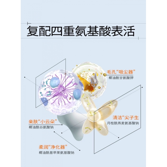 轮播图